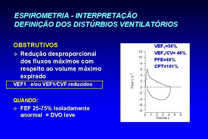 ESPIROMETRIA - INTERPRETAÇÃO DEFINIÇÃO DOS DISTÚRBIOS VENTILATÓRIOS OBSTRUTIVOS v Redução desproporcional dos fluxos máximos