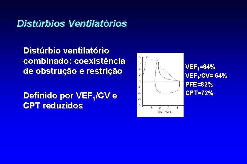Distúrbios Ventilatórios Distúrbio ventilatório combinado: coexistência de obstrução e restrição Definido por VEF 1/CV