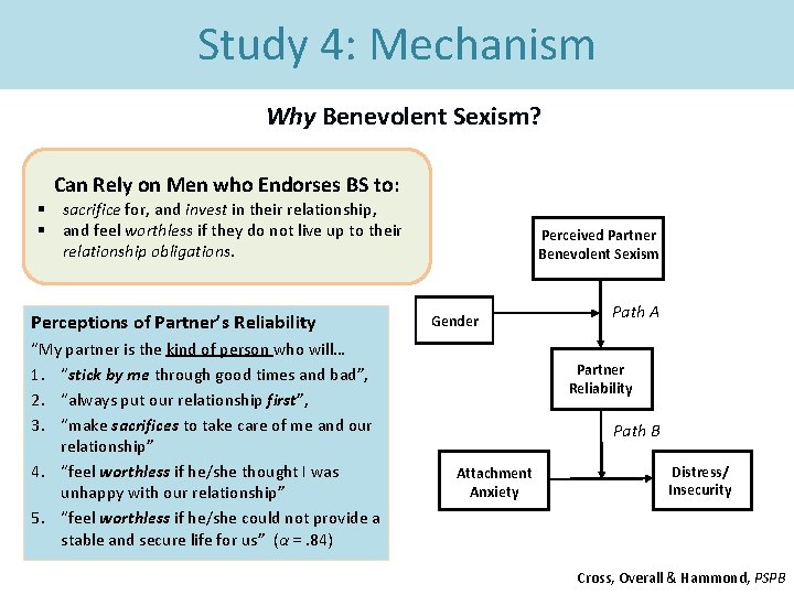 Study 4: Mechanism Why Benevolent Sexism? Can Rely on Men who Endorses BS to:
