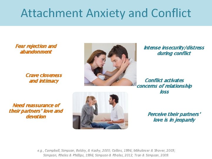 Attachment Anxiety and Conflict Fear rejection and abandonment Crave closeness and intimacy Need reassurance