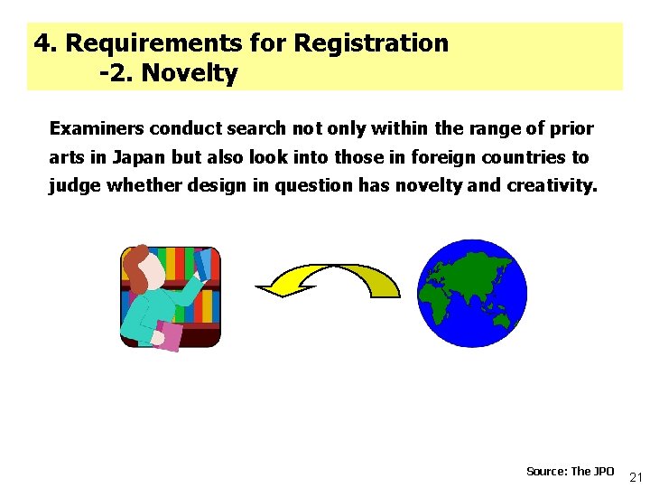 4. Requirements for Registration -2. Novelty　 Examiners conduct search not only within the range