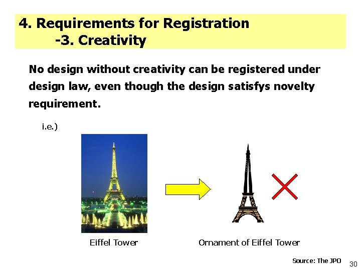 4. Requirements for Registration -3. Creativity No design without creativity can be registered under