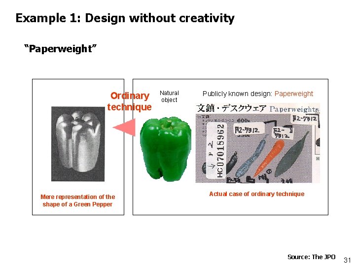 Example 1: Design without creativity “Paperweight” Ordinary technique Mere representation of the shape of