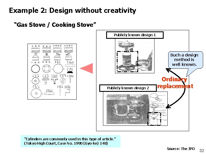 Example 2: Design without creativity “Gas Stove / Cooking Stove” Publicly known design 1