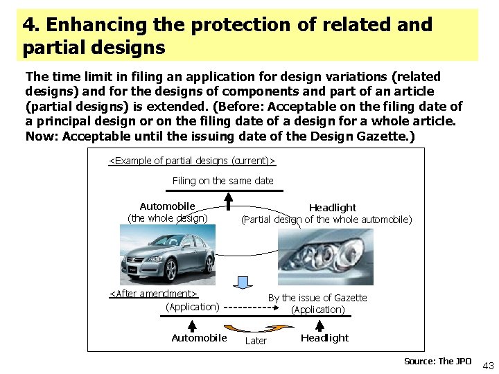 4. Enhancing the protection of related and partial designs The time limit in filing