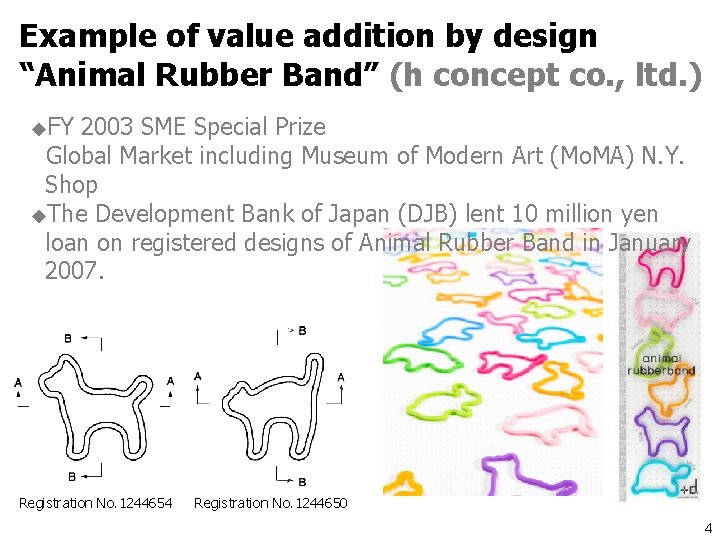 Example of value addition by design “Animal Rubber Band” (h concept co. , ltd.