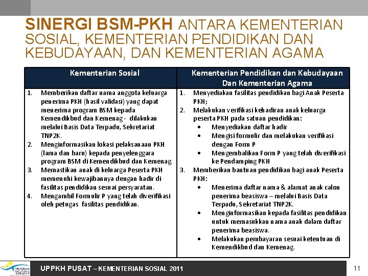 SINERGI BSM-PKH ANTARA KEMENTERIAN SOSIAL, KEMENTERIAN PENDIDIKAN DAN KEBUDAYAAN, DAN KEMENTERIAN AGAMA Kementerian Sosial