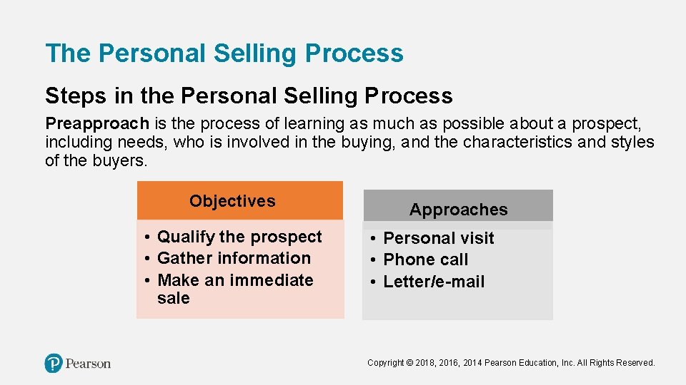 The Personal Selling Process Steps in the Personal Selling Process Preapproach is the process