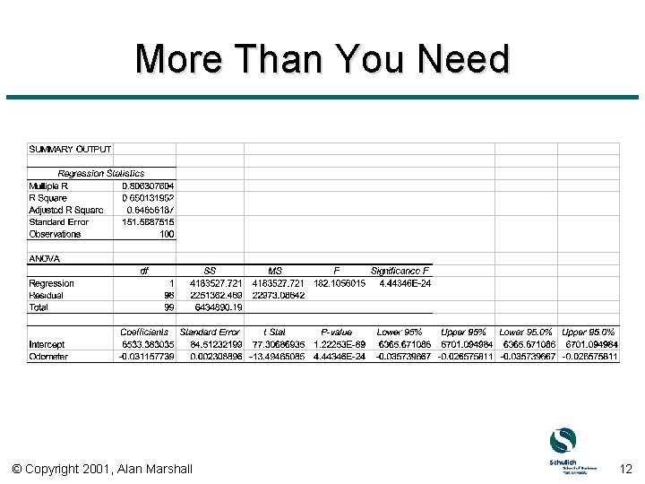 More Than You Need © Copyright 2001, Alan Marshall 12 