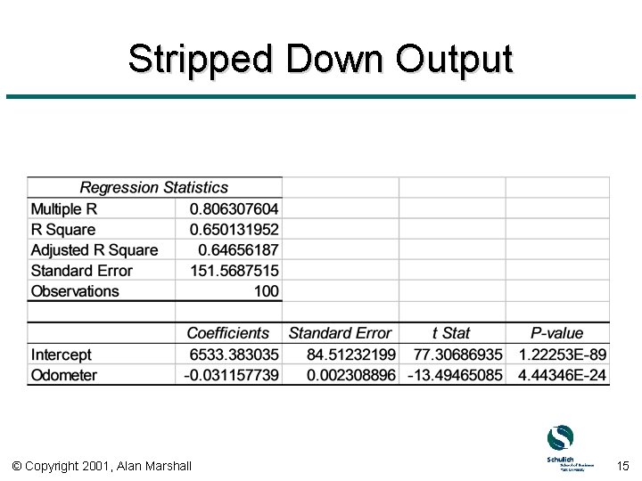 Stripped Down Output © Copyright 2001, Alan Marshall 15 