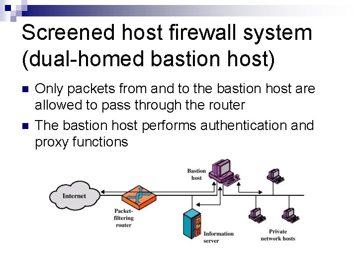 Screened host firewall system (dual-homed bastion host) n n Only packets from and to Screened host firewall system (dual-homed bastion host) n n Only packets from and to