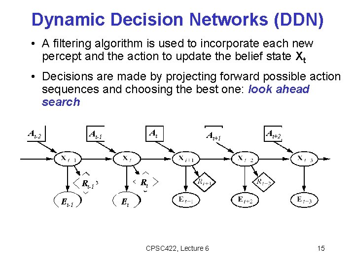 Dynamic Decision Networks (DDN) • A filtering algorithm is used to incorporate each new