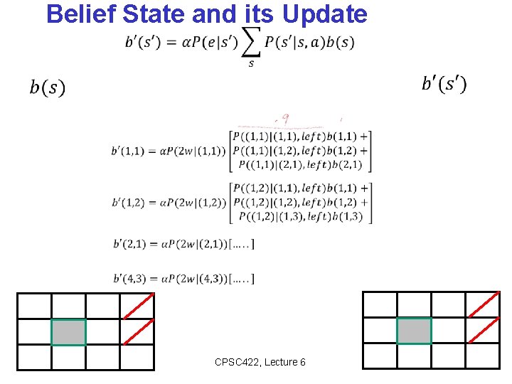 Belief State and its Update CPSC 422, Lecture 6 6 