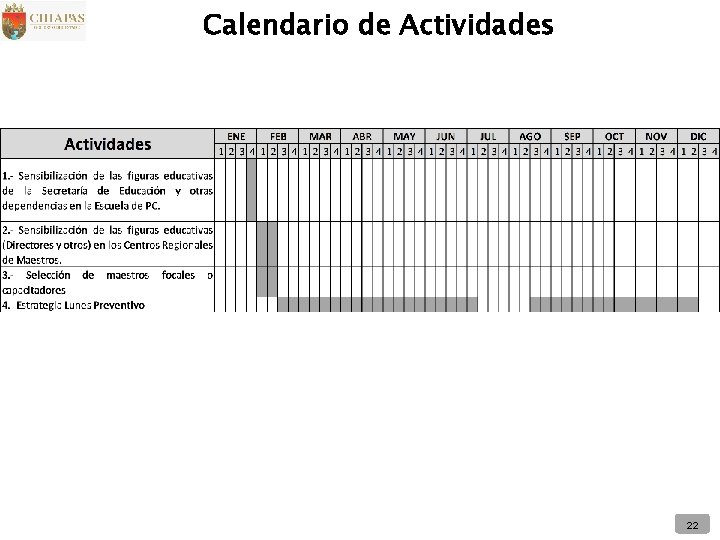 Calendario de Actividades 22 