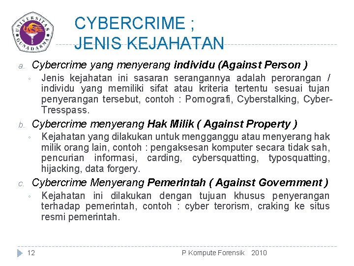 CYBERCRIME ; JENIS KEJAHATAN Cybercrime yang menyerang individu (Against Person ) a. Jenis kejahatan