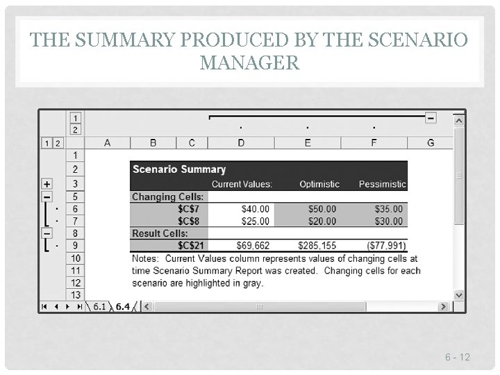 THE SUMMARY PRODUCED BY THE SCENARIO MANAGER 6 - 12 