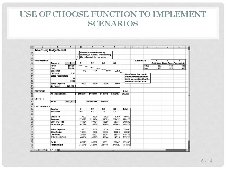 USE OF CHOOSE FUNCTION TO IMPLEMENT SCENARIOS 6 - 14 