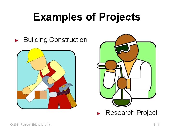 Examples of Projects ► Building Construction ► © 2014 Pearson Education, Inc. Research Project