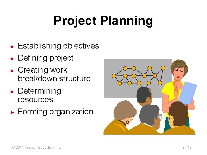 Project Planning ► Establishing objectives ► Defining project ► ► ► Creating work breakdown