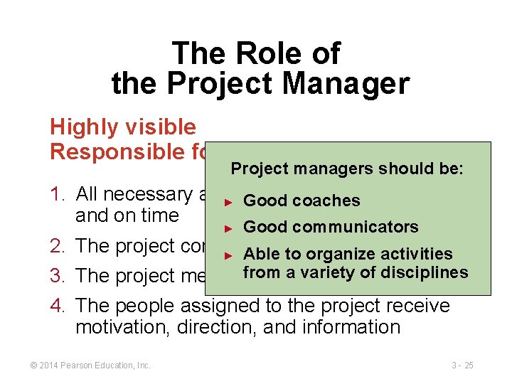 The Role of the Project Manager Highly visible Responsible for making sure that: Project