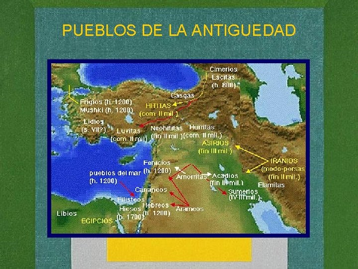 PUEBLOS DE LA ANTIGUEDAD 