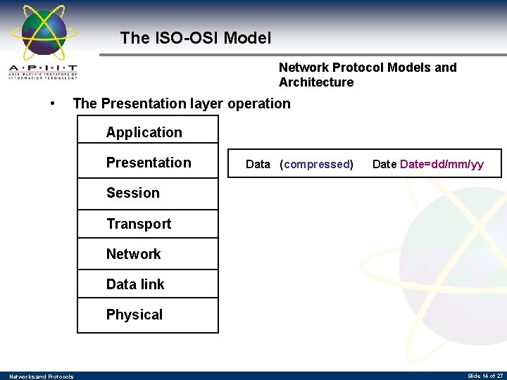 The ISO-OSI Model Network Protocol Models and Architecture • The Presentation layer operation Application