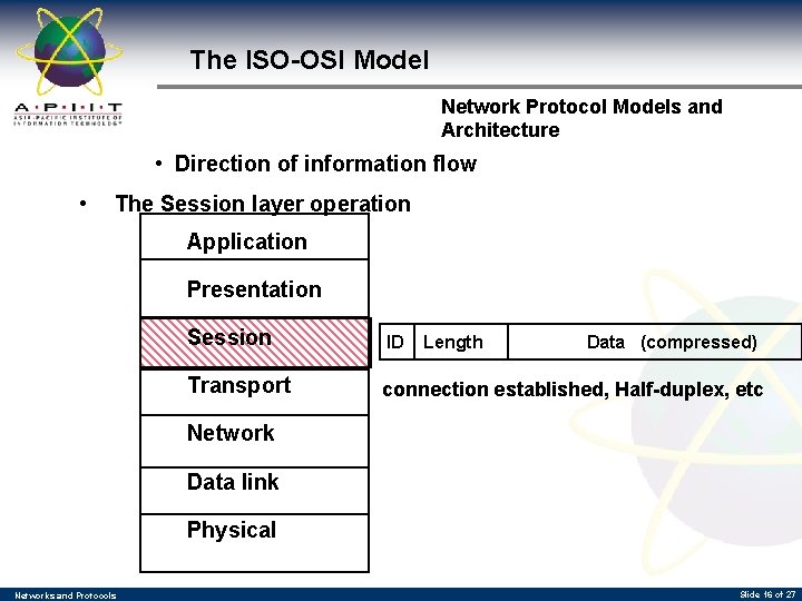 The ISO-OSI Model Network Protocol Models and Architecture • Direction of information flow •