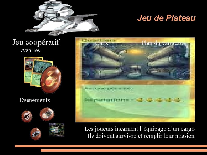 Jeu de Plateau Jeu coopératif Carte Plan du vaisseau Avaries Evénements Les joueurs incarnent