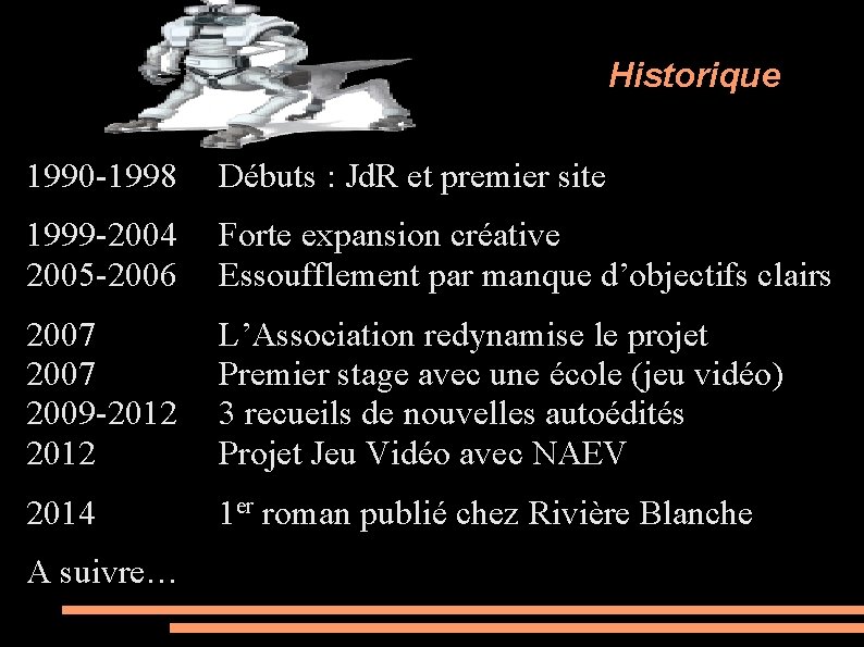 Historique 1990 -1998 Débuts : Jd. R et premier site 1999 -2004 2005 -2006