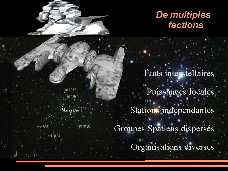 De multiples factions Etats interstellaires Puissances locales Stations indépendantes Groupes Spatiens dispersés Organisations diverses