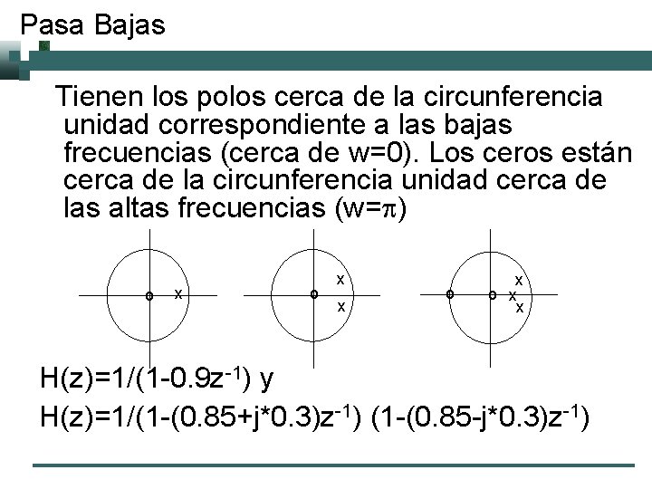 Pasa Bajas Tienen los polos cerca de la circunferencia unidad correspondiente a las bajas