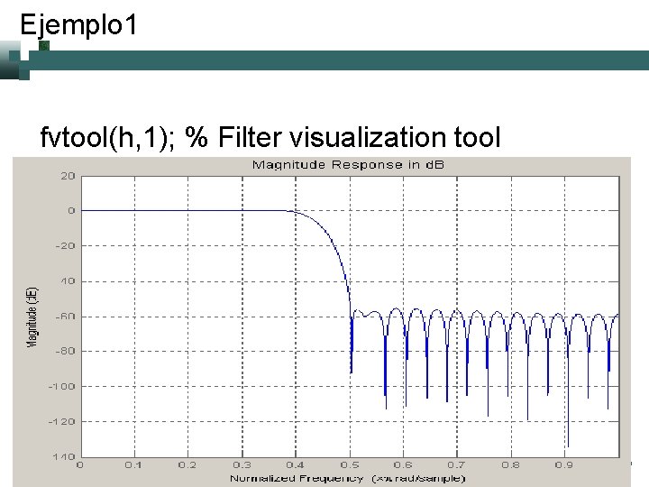 Ejemplo 1 fvtool(h, 1); % Filter visualization tool 