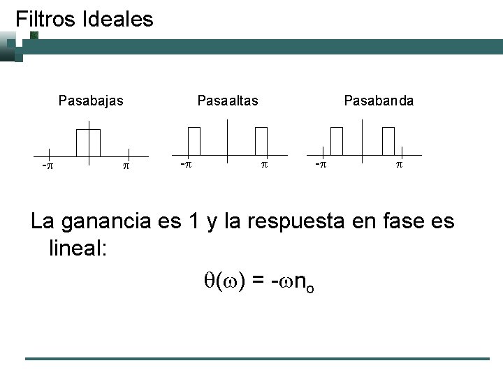 Filtros Ideales Pasabajas -p p Pasaaltas -p Pasabanda p -p p La ganancia es