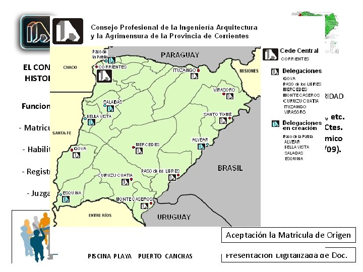 EL CONSEJO HISTORICO Funciones - Matricular - Habilitar - Registrar - Juzgar NUEVAS FUNCIONES