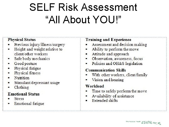 SELF Risk Assessment “All About YOU!” 