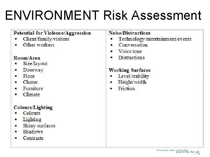 ENVIRONMENT Risk Assessment 