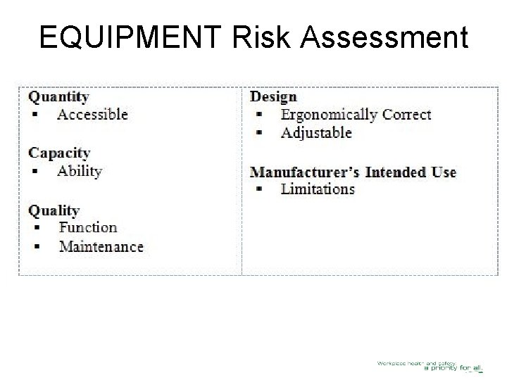 EQUIPMENT Risk Assessment 