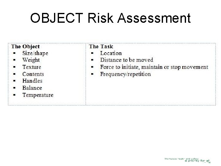OBJECT Risk Assessment 