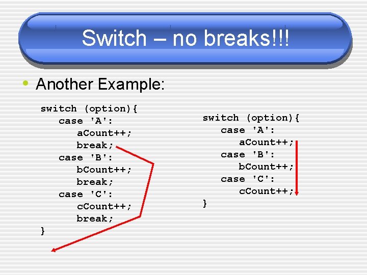 Switch – no breaks!!! • Another Example: switch (option){ case 'A': a. Count++; break;
