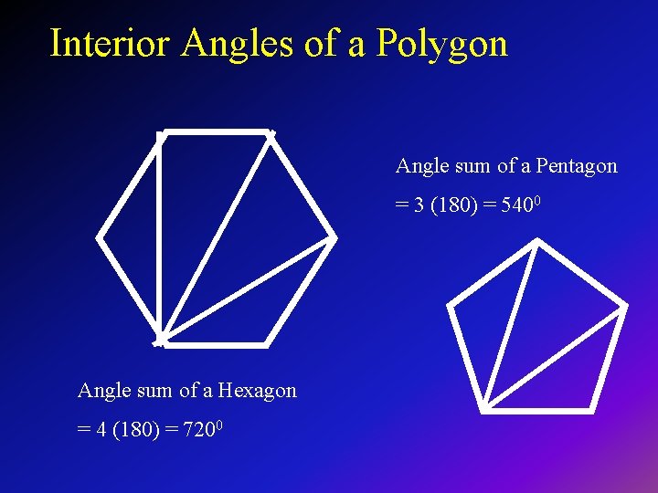 Interior Angles of a Polygon Angle sum of a Pentagon = 3 (180) =