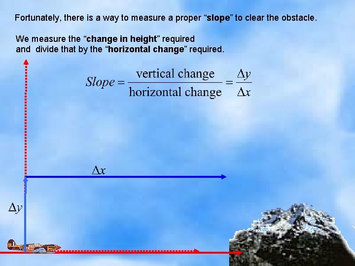 Fortunately, there is a way to measure a proper “slope” to clear the obstacle.