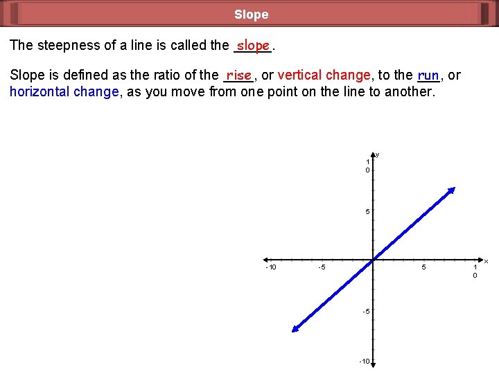 Slope slope The steepness of a line is called the _____. Slope is defined