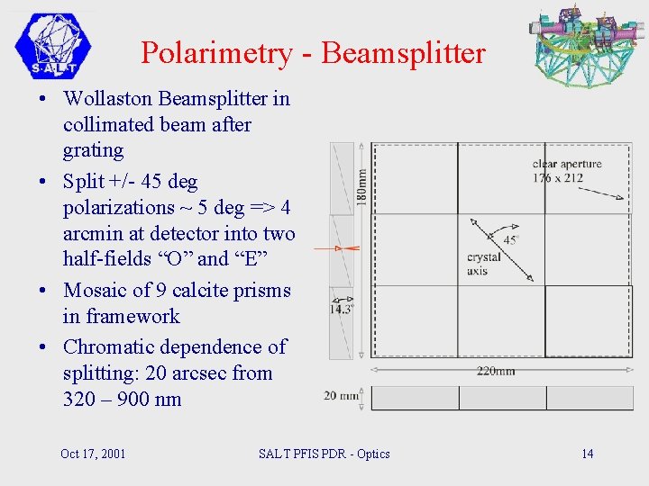 Polarimetry - Beamsplitter • Wollaston Beamsplitter in collimated beam after grating • Split +/-