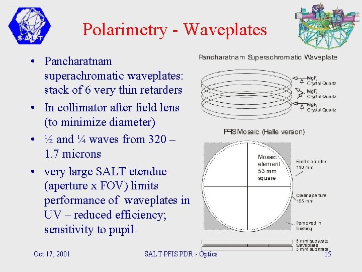 Polarimetry - Waveplates • Pancharatnam superachromatic waveplates: stack of 6 very thin retarders •