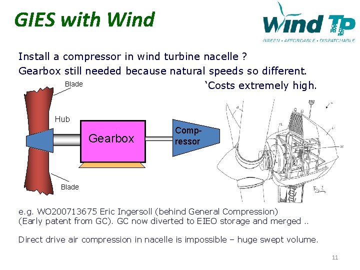 GIES with Wind Install a compressor in wind turbine nacelle ? Gearbox still needed