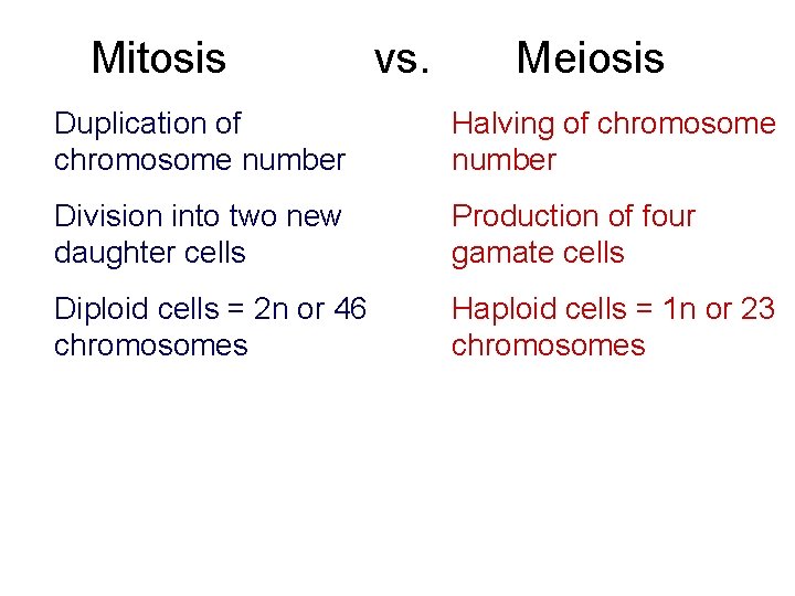 Mitosis vs. Meiosis Duplication of chromosome number Halving of chromosome number Division into two