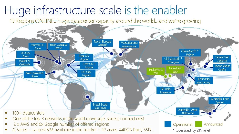 Huge infrastructure scale is the enabler 19 Regions ONLINE…huge datacenter capacity around the world…and