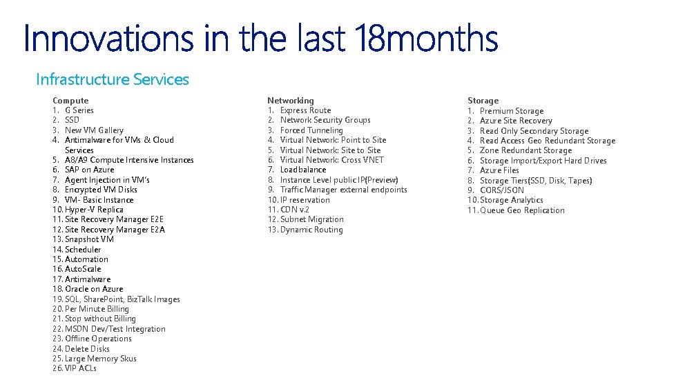 Infrastructure Services Compute 1. G Series 2. SSD 3. New VM Gallery 4. Antimalware