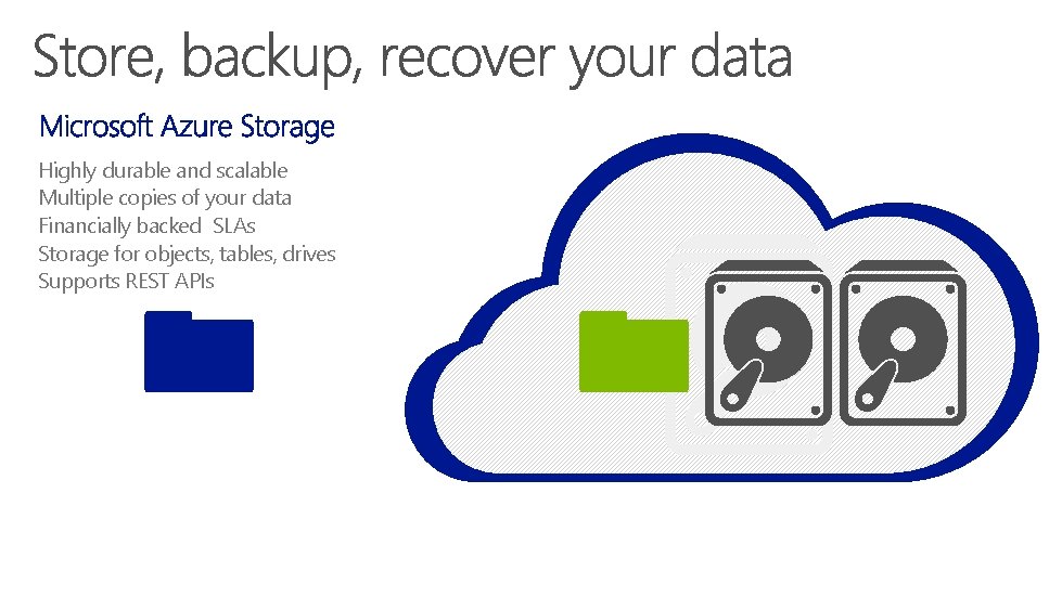 Highly durable and scalable Multiple copies of your data Financially backed SLAs Storage for