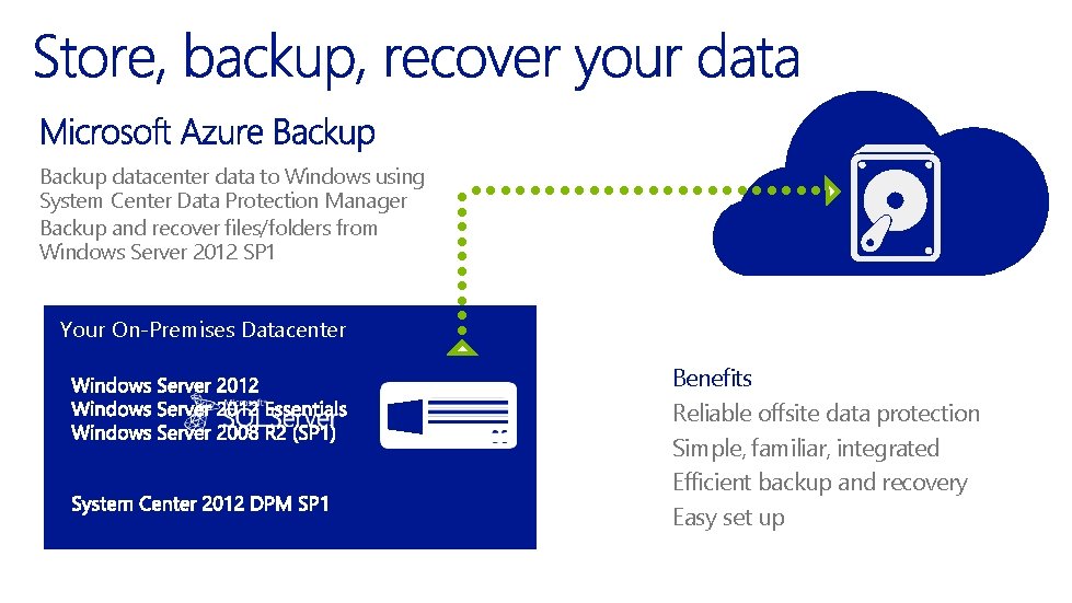 Backup datacenter data to Windows using System Center Data Protection Manager Backup and recover